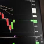 Sensex market analysis: 5 Proven Reasons for Mixed Results