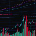 XPO Stock Earnings: Proven Insights on Market Performance