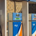 Ola Electric rights issue: The Smart Way to Invest